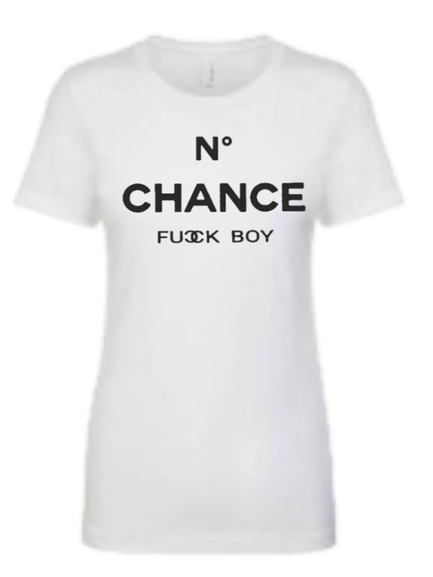 No chance f*ckboy